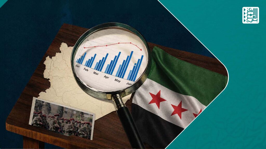 مؤشرات مختارة للأداء الأمني في سورية: مقارنة الربعين الأول والثاني واختبار تموز/ يوليو 2026أغسطس /آب 2026