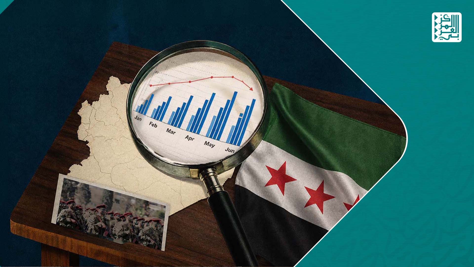 مؤشرات مختارة للأداء الأمني في سورية: مقارنة الربعين الأول والثاني واختبار تموز/ يوليو 2026أغسطس /آب 2026